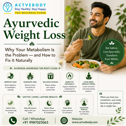 Ayurvedic Weight Loss: Why Your Metabolism Is the Problem — and How to Fix It Naturally