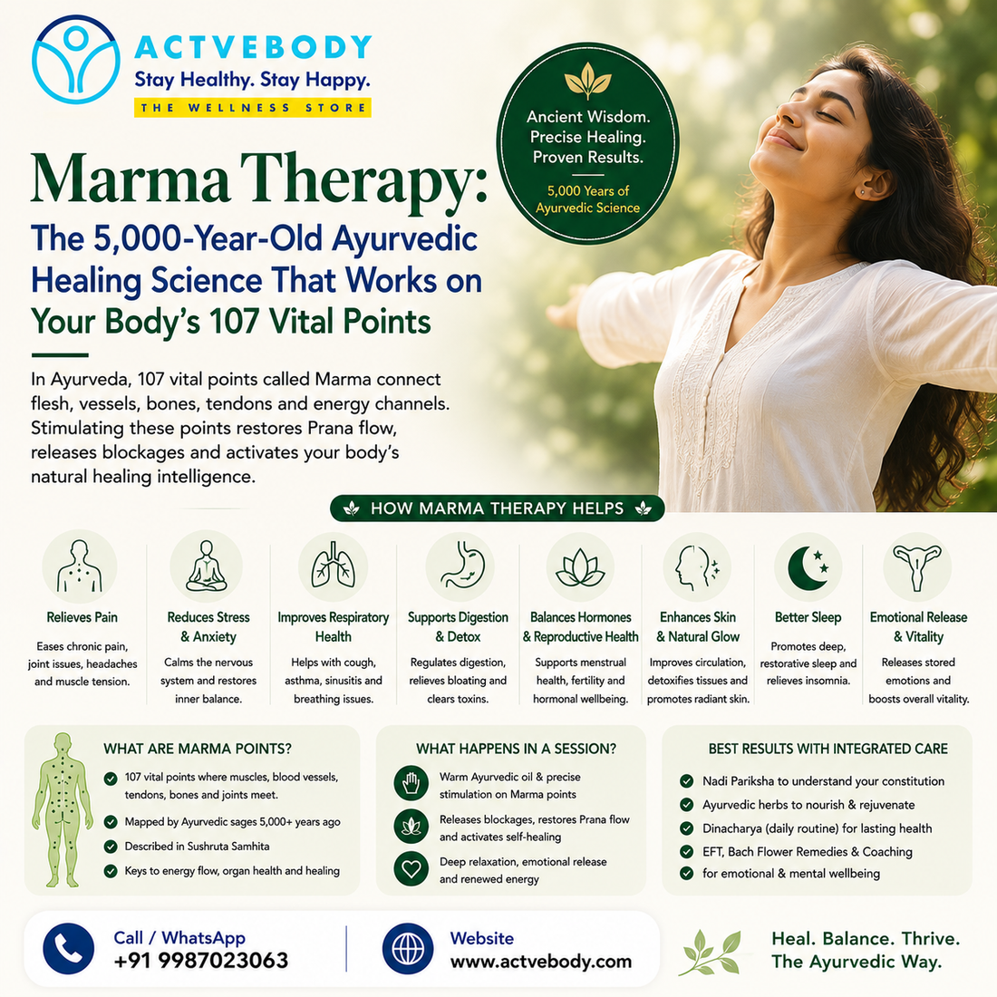 Marma Therapy: The 5,000-Year-Old Ayurvedic Healing Science That Works on Your Body's 107 Vital Points