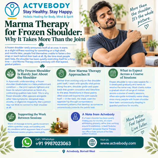 Marma Therapy for Frozen Shoulder: Why It Takes More Than the Joint