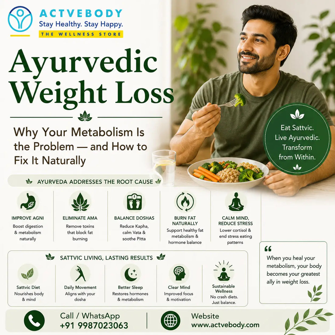 Ayurvedic Weight Loss: Why Your Metabolism Is the Problem , and How to Fix It Naturally