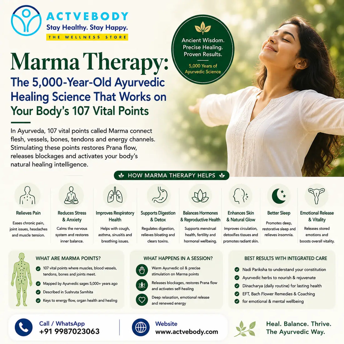 Marma Therapy: The 5,000-Year-Old Ayurvedic Healing Science That Works on Your Body's 107 Vital Points