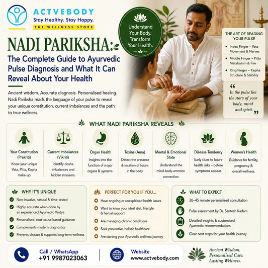 Nadi Pariksha: The Complete Guide to Ayurvedic Pulse Diagnosis and What It Can Reveal About Your Health