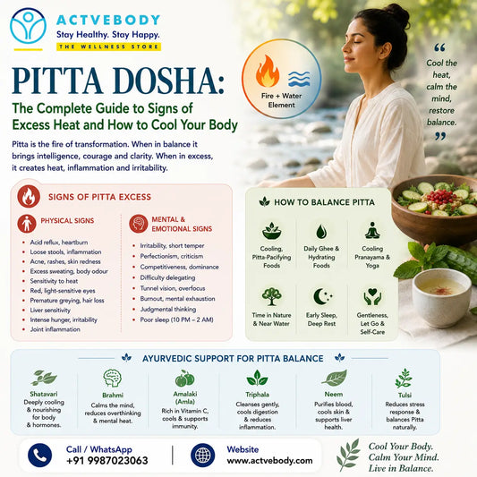 Pitta Dosha: The Complete Guide to Signs of Excess Heat and How to Cool Your Body