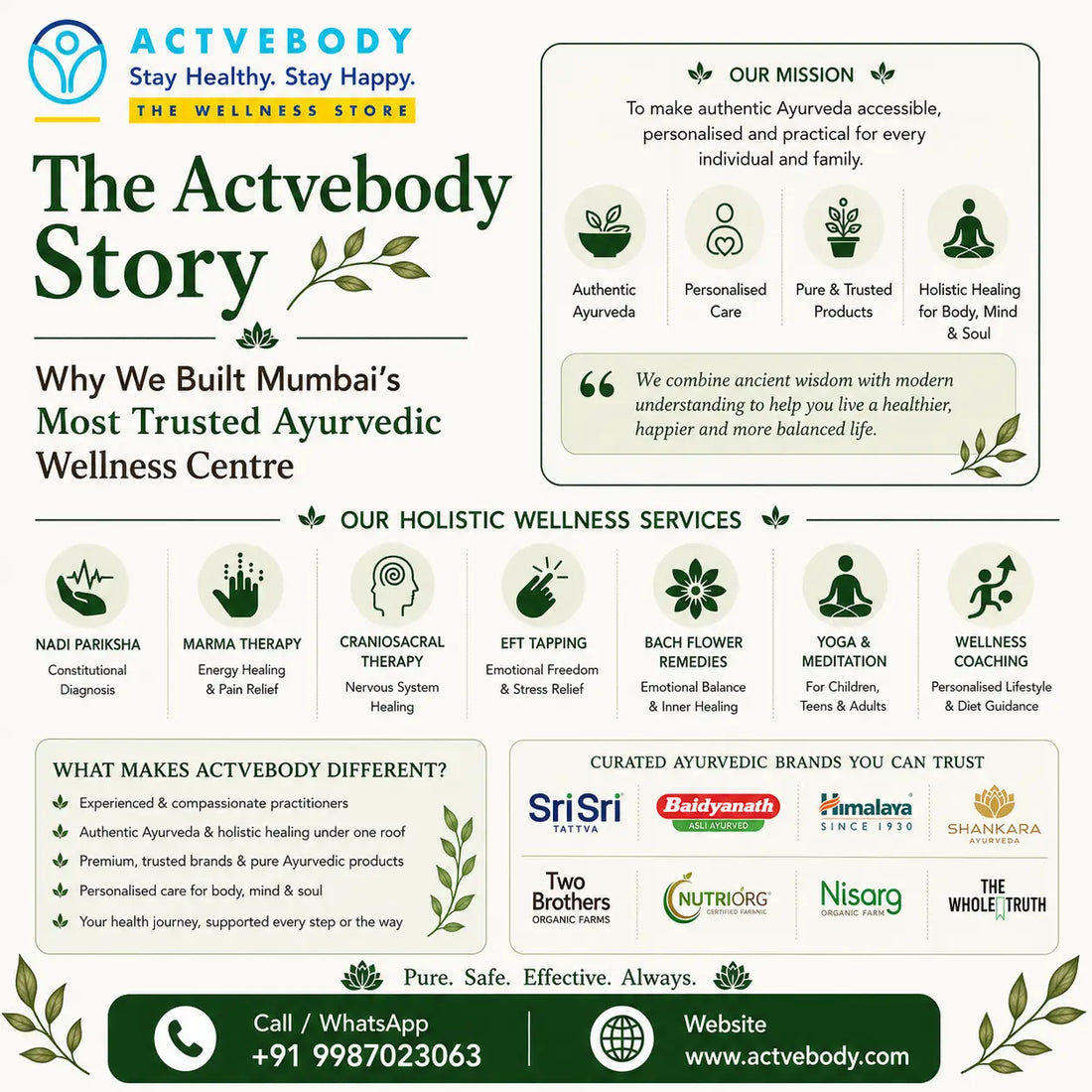 The Actvebody Story: Why We Built Mumbai's Most Trusted Ayurvedic Wellness Centre