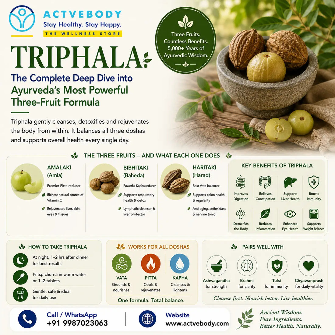 Triphala: The Complete Deep Dive into Ayurveda's Most Powerful Three-Fruit Formula