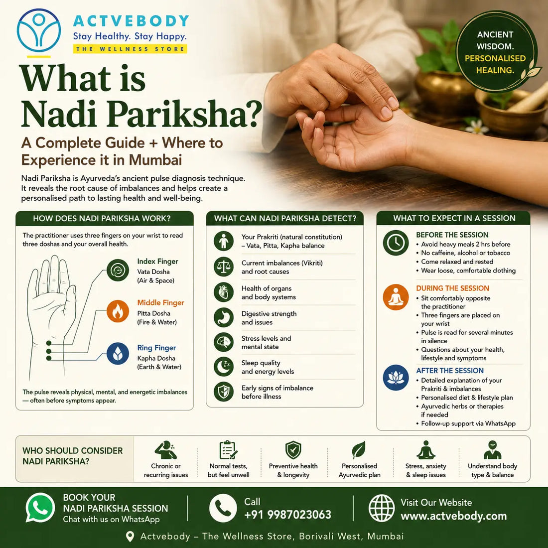What is Nadi Pariksha? A Complete Guide + Where to Experience it in Mumbai