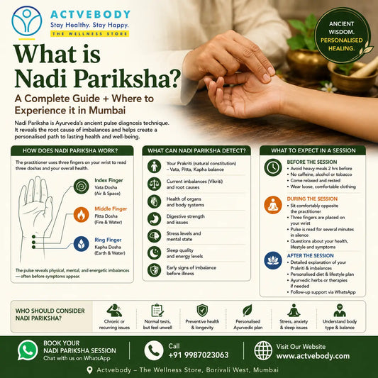 What is Nadi Pariksha? A Complete Guide + Where to Experience it in Mumbai