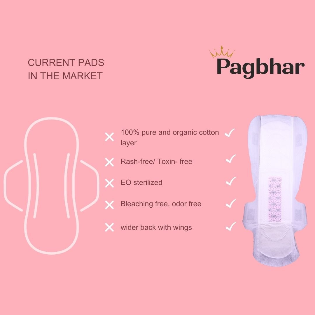 Pagbhar Flexi (XL) (10 N)