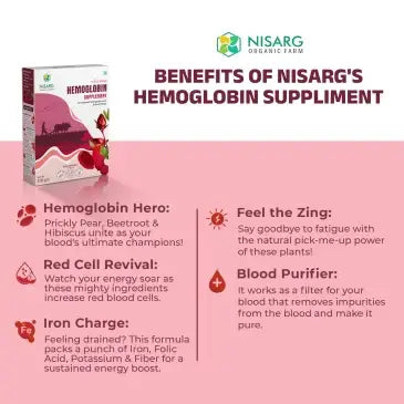 Benefits of nisarg Hemoglobin Supplement - Nisarg Organic Farm