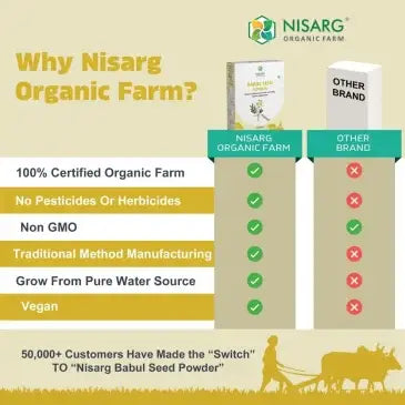 Organic Babul Phali Powder - Nisarg Organics