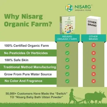 best brand for baby bath ubtan powder