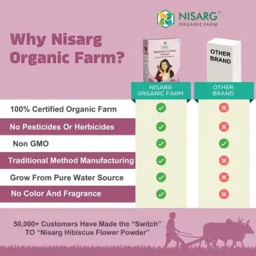 hibiscus flower powder - Nisarg organics