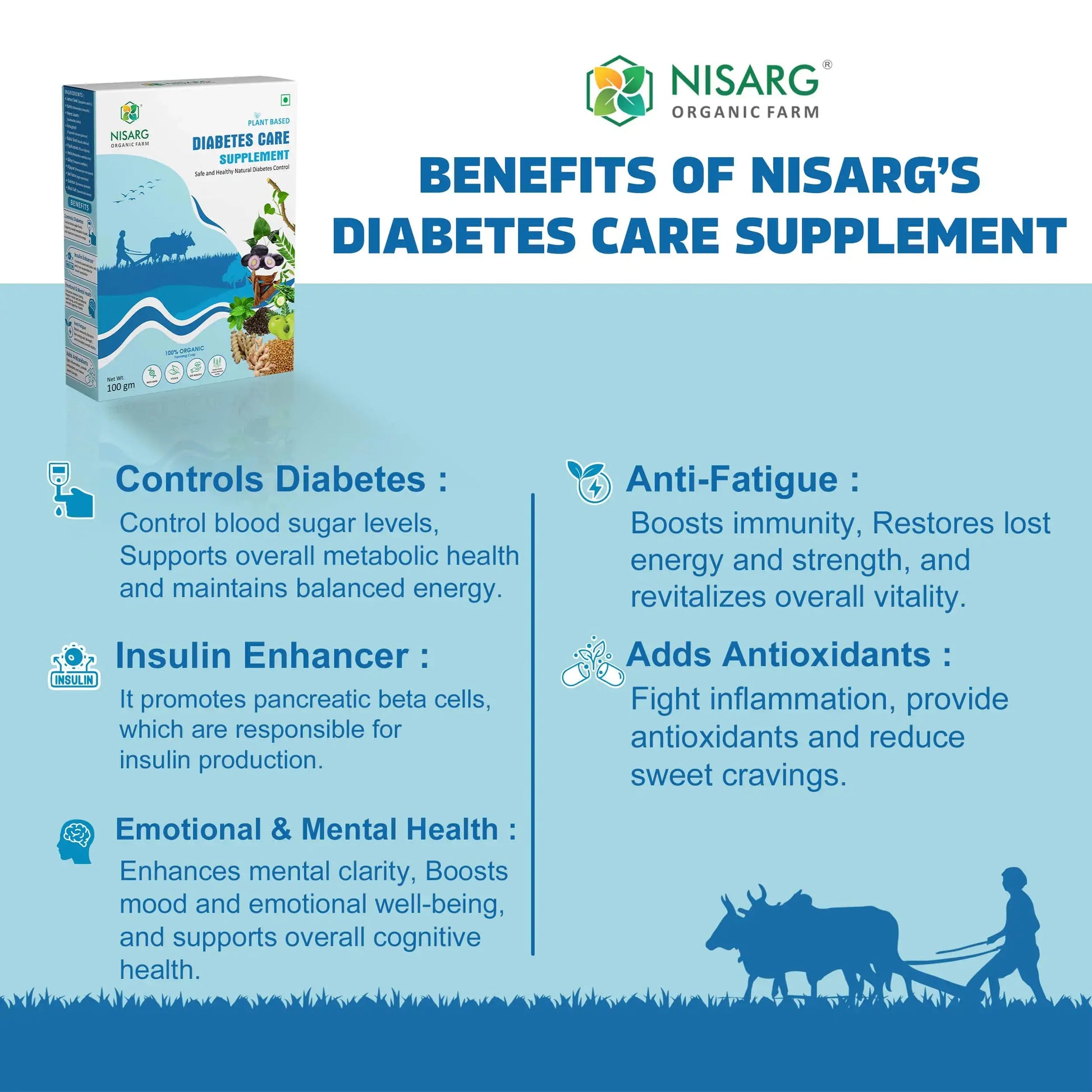 Karela Jamun Powder – Natural Supplement to Manage blood sugar