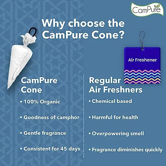 Mangalam CamPure Camphor Cone (Bhimseni) Pack Of 2 - Room Car and Air Freshener & Mosquito Repellent - Home Care