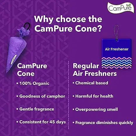 Mangalam CamPure Camphor Cone (Lavender) Pack Of 2 - Room Car and Air Freshener & Mosquito Repellent - Home Care