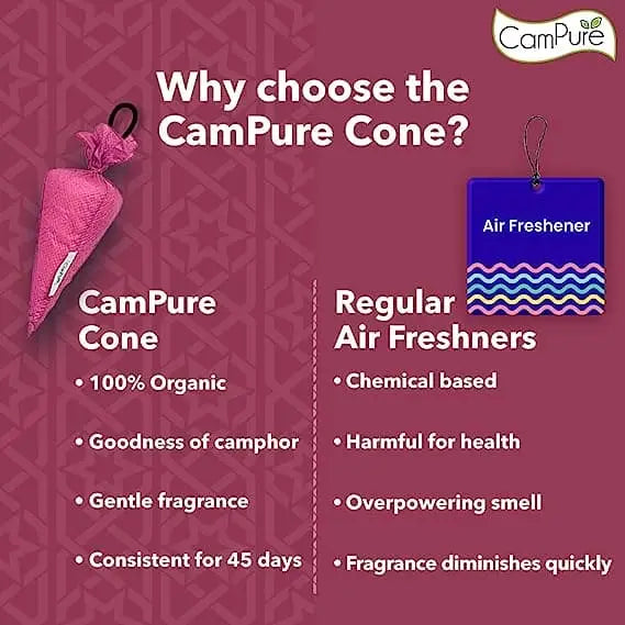 Mangalam CamPure Camphor Cone (Rose) Pack Of 2 - Room Car and Air Freshener & Mosquito Repellent - Home Care