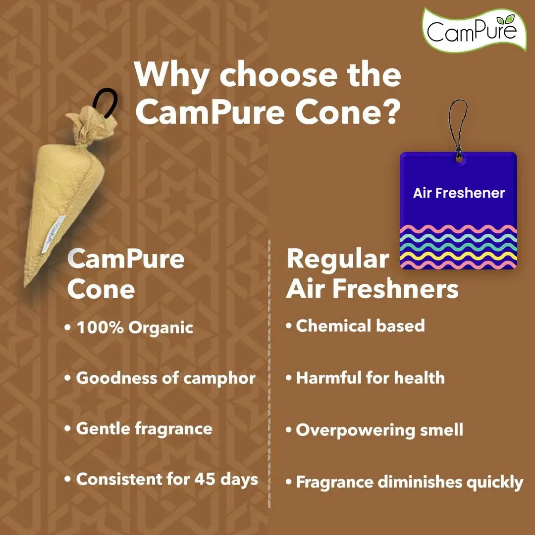 New Mangalam CamPure Camphor Cone (Mogra) Pack Of 2 - Room Car and Air Freshener & Mosquito Repellent - Home Care